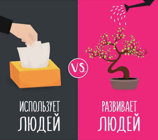 чем отличается босс от лидера 