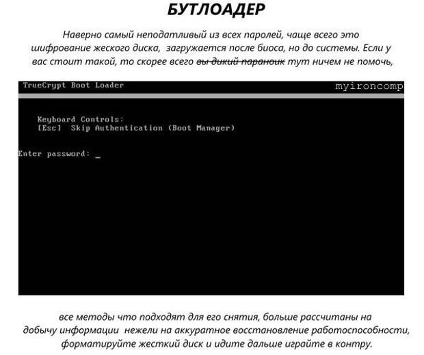 Как взломать большинство паролей Как взломать большинство паролей