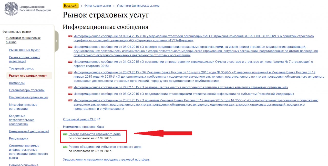 Как проверить полис обязательного страхования гражданской ответственности
