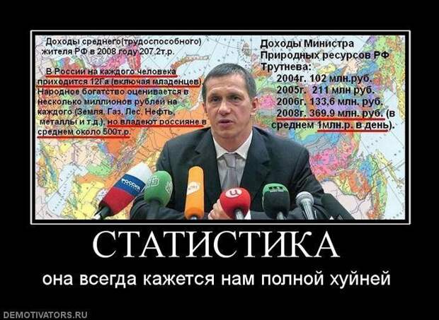 Демотиваторы демотиваторы, юмор