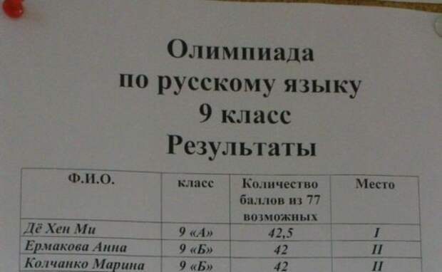 Всяко - разно 11 ))) Всяко - разно 11 )))