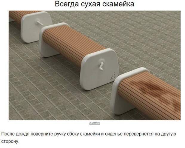 Изобретения, которые должны быть повсюду Изобретения, которые должны быть повсюду