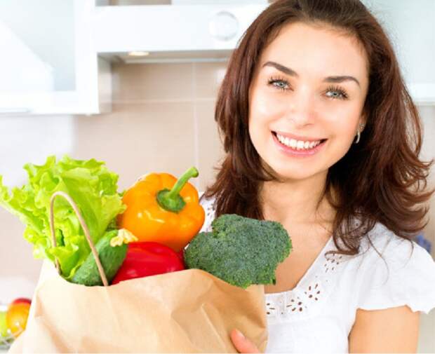 девушка с продуктами
