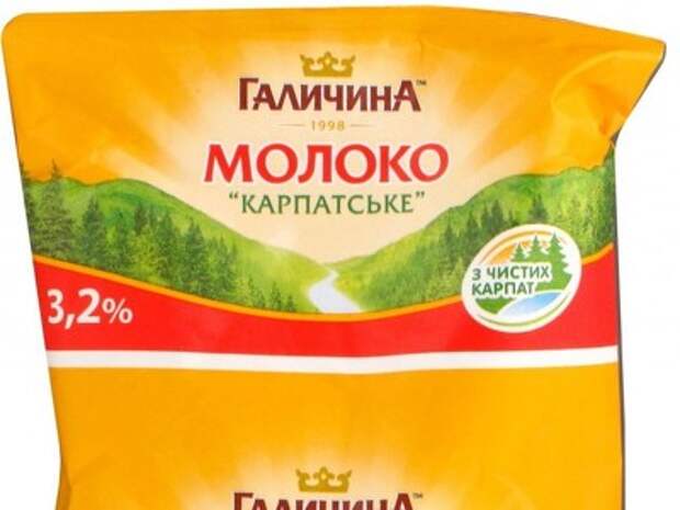 Продукция начало