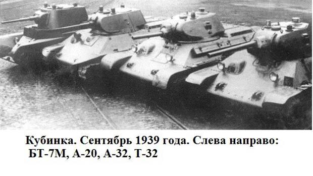 Т-34 история, т-34, факты