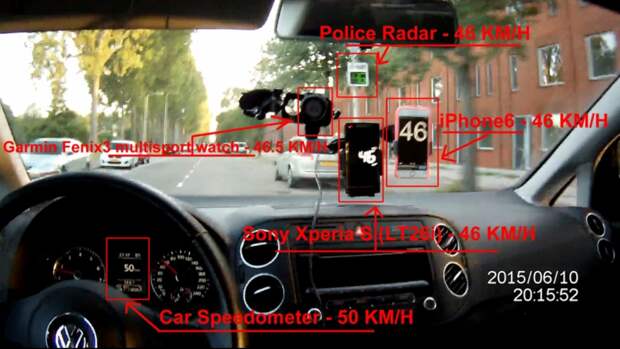 GPS против Автомобильного Спидометра или какой скорости можно доверять GPS, авто, своими руками, сделай сам, скорость, спидометр
