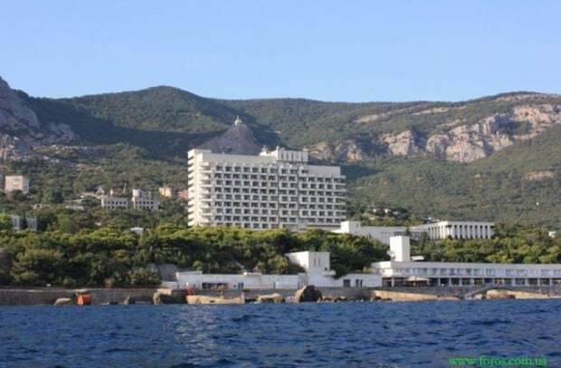 Новости Крыма
