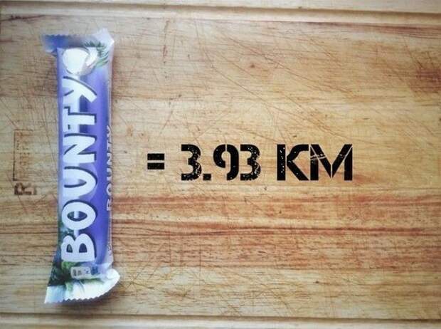 Шоколадка Баунти бег, еда, каллории