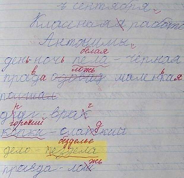 Сочинение с рисунком