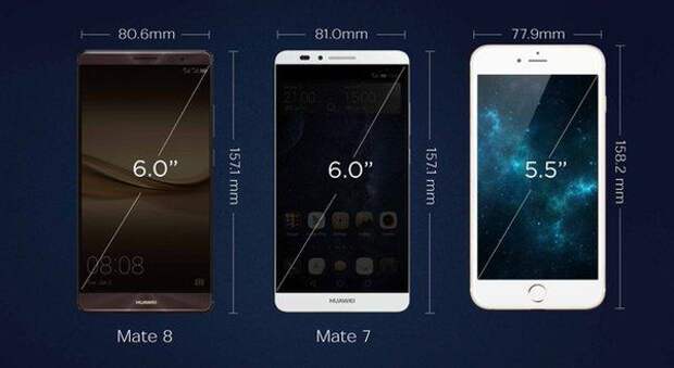 Huawei Mate 8, Mate 7 и iPhone 6S Plus