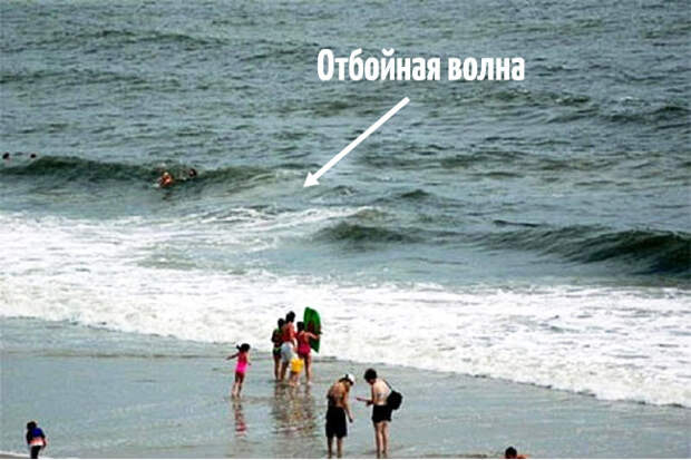 Об этой опасности на море знают немногие море, опасность на море, пляж, правила поведения на воде