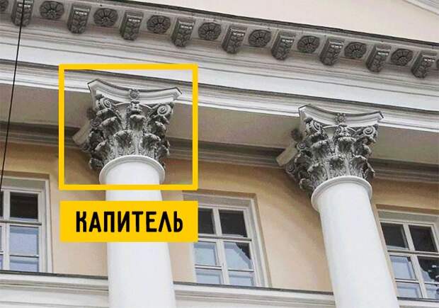 архитектурные термины с примерами