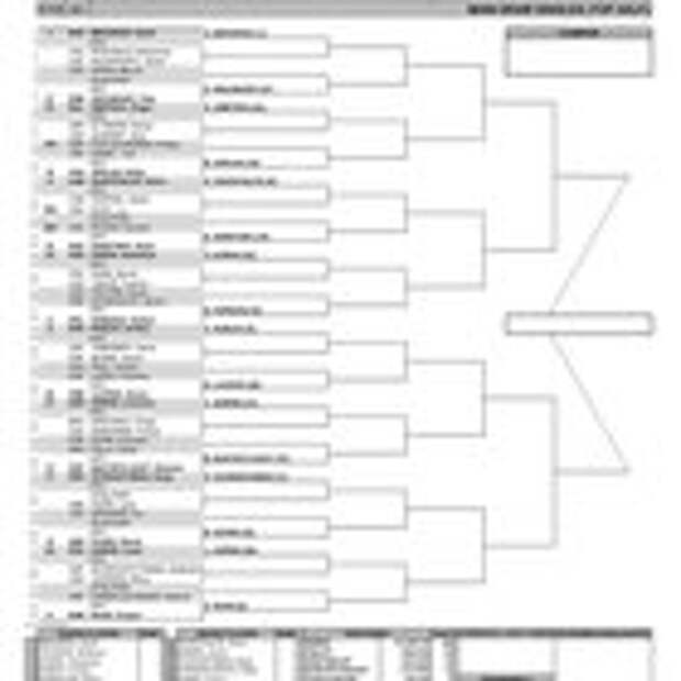 2021 Indian Wells Masters: ATP Singles draw