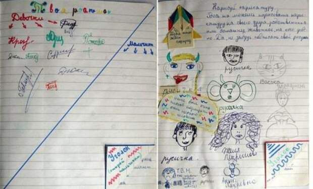 Скрапбукинг советского детства: песенники, анкеты, дневники