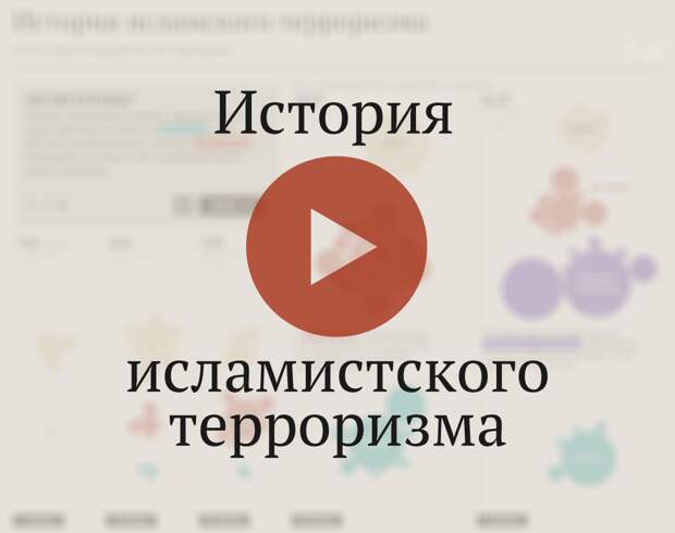 СМИ: ВВС США не хватает боеприпасов для борьбы с ИГ (ДАИШ) СМИ: ВВС США не хватает боеприпасов для борьбы с ИГ (ДАИШ)