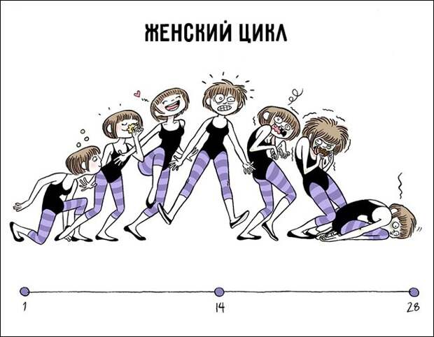комиксы про то как сложно быть женщиной