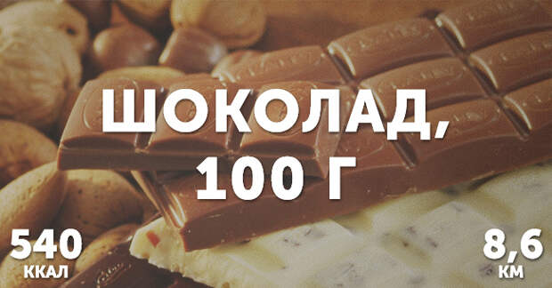 сколько стоят вкусняшки в километрах 