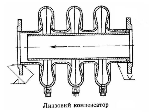 Введите описание картинки