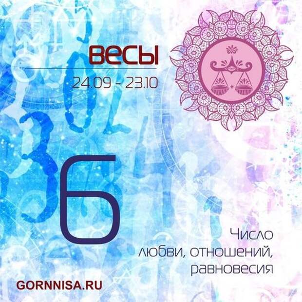 Весы числа. Счастливые числа для весов. Счастливые цифры для весов. Счастливые цвета для весов. Удачливые числа для весов.