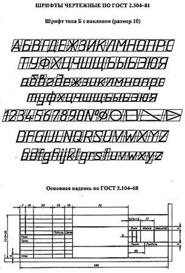 Минимальный шрифт на чертеже по гост