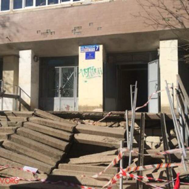 Новости Крыма