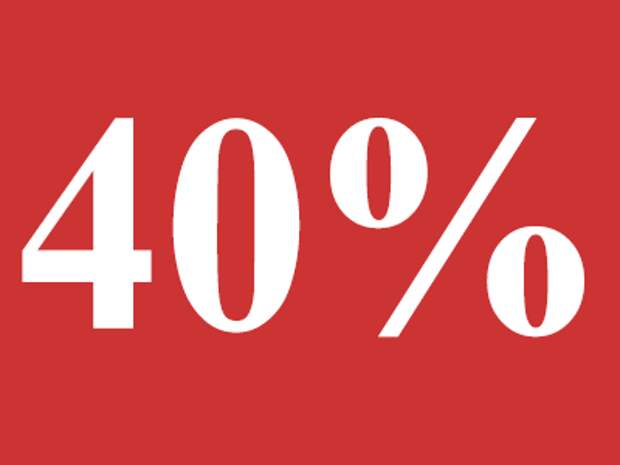 40 процентный. Скидка 40%. Минус 40 скидка. Акция 40%. Скидка 40 на прозрачном фоне.