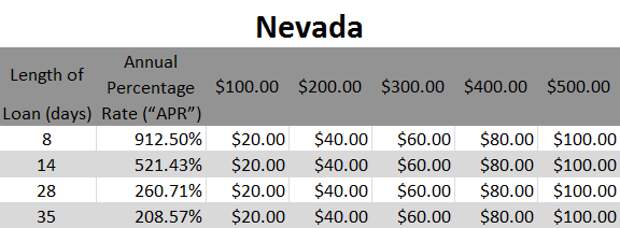 support payday money center com