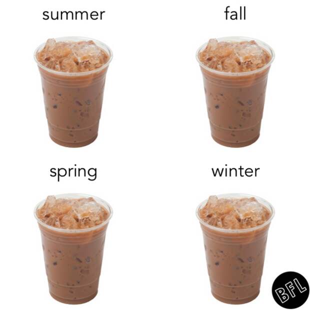 There are two types of people in the world.
