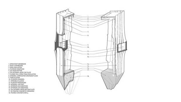 Дачный дом в США, напечатанный на 3D принтере