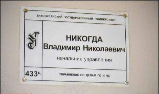 Говорящие фамилии фамилии, юмор