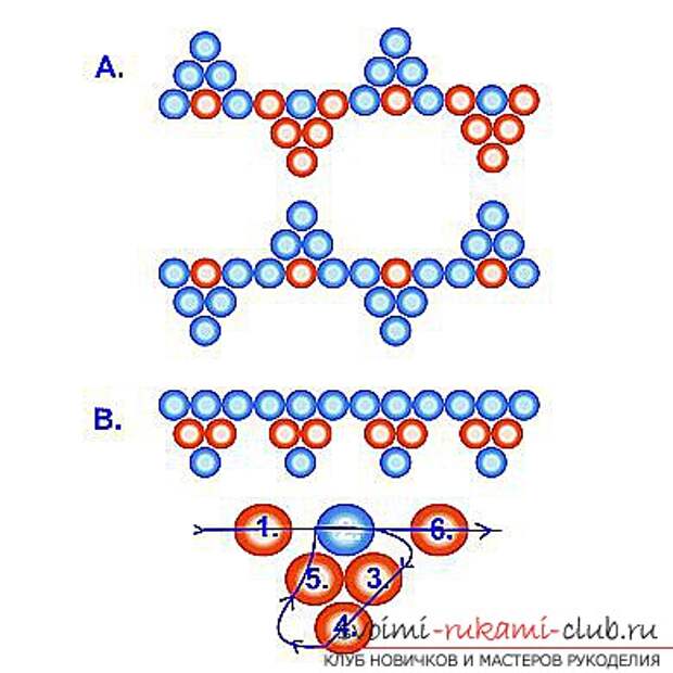 Различные схемы плетения колье из бисера. Украшения на шею, созданные при помощи разных способов бисероплетения.. Фото №2