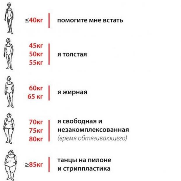 Пятничные прикольные картинки и фото (51 шт)