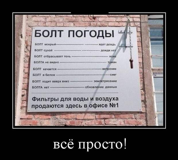 Демотиваторы Демотиваторы демотиваторы, юмор