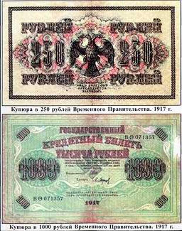 Советские куюпы 1917 г.