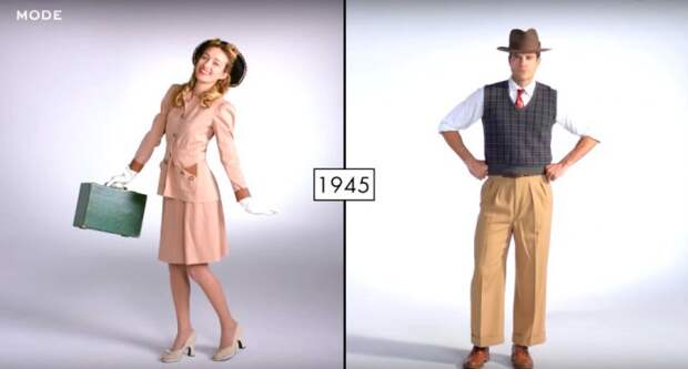как поменялась мода за 100 лет
