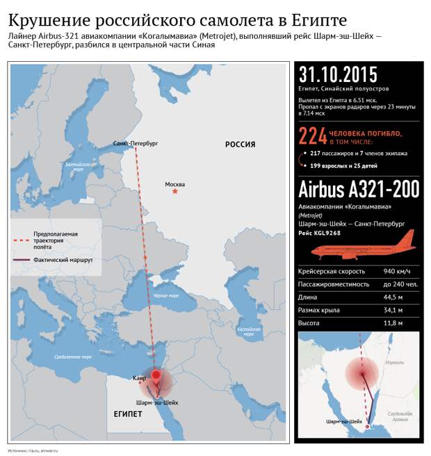 Цветы появились у посольства России в Мексике после трагедии в Египте Цветы появились у посольства России в Мексике после трагедии в Египте