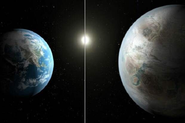kepler 452