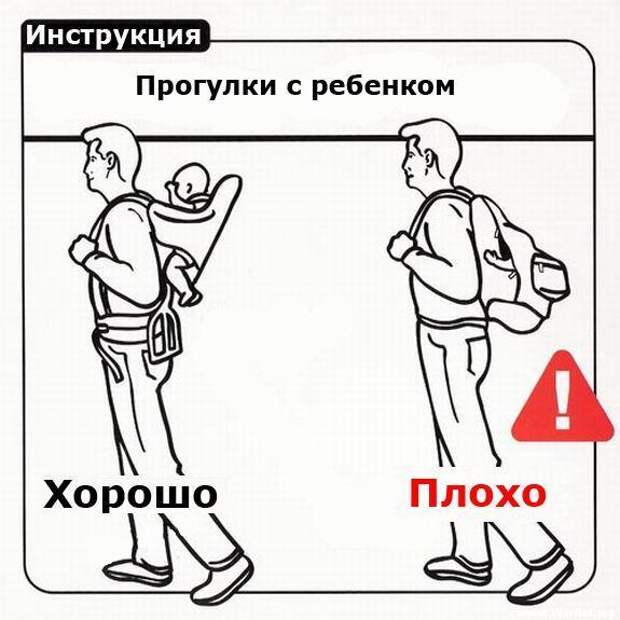 инструкция для родителей