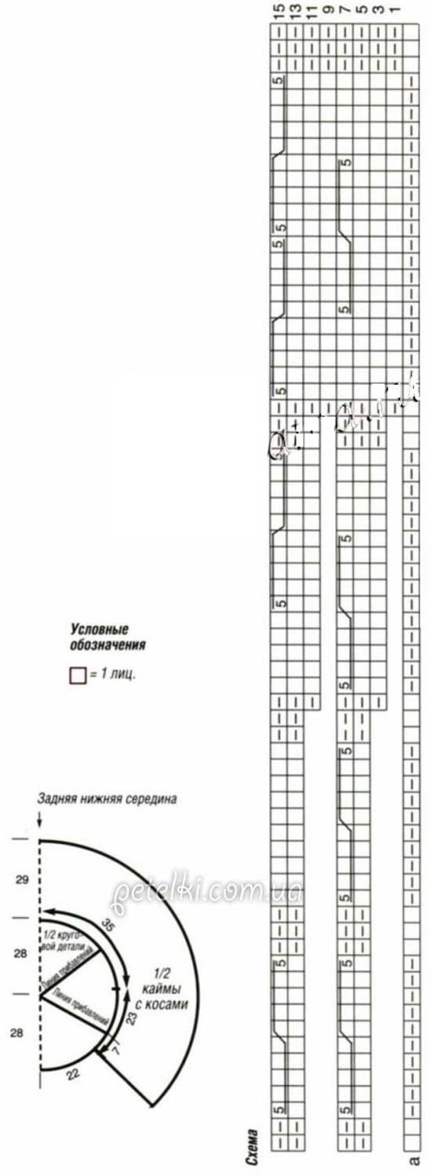 схема кардигана из кос