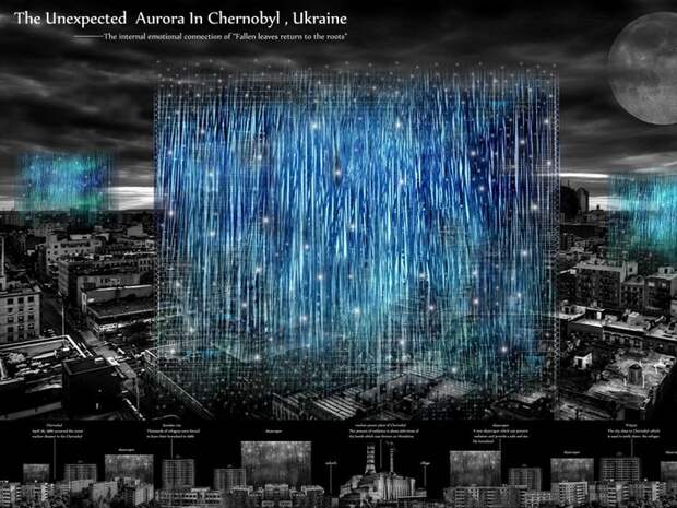 Авторы: Чжан Цзэхуа, Сун Цян, Лю Ямэн, Китай Авторы: Чжан Цзэхуа, Сун Цян, Лю Ямэн, Китай архитектура, будущее