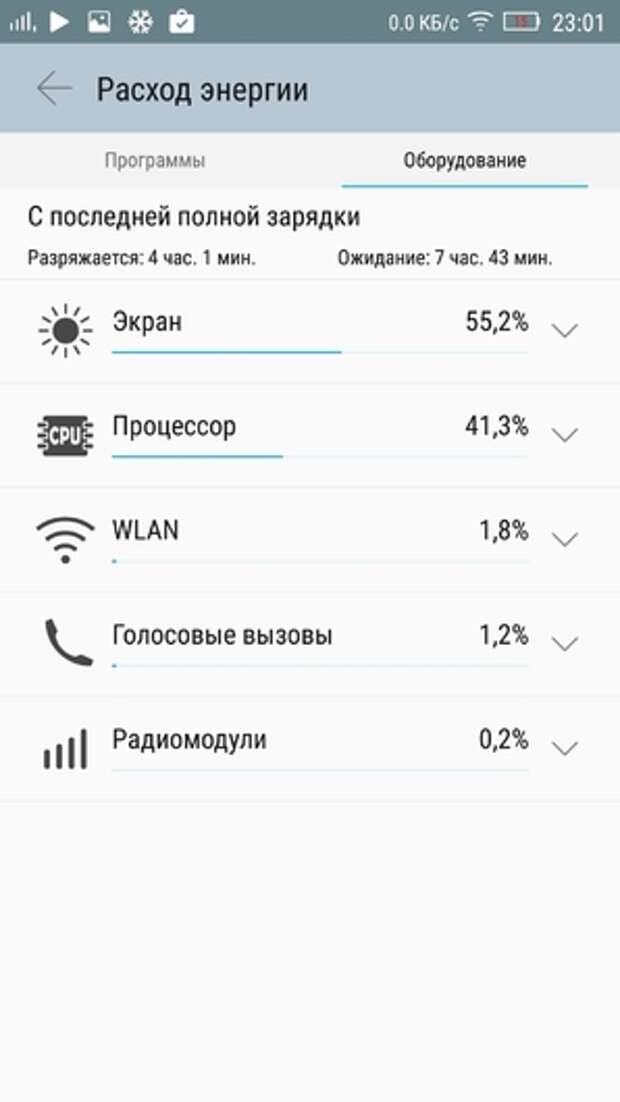 Lenovo Vibe S1: система