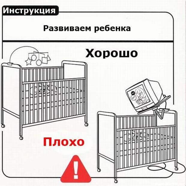 инструкция для родителей