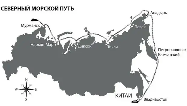 Почему РФ так долго терпела антироссийский курс Прибалтики и почему теперь этого не будет?