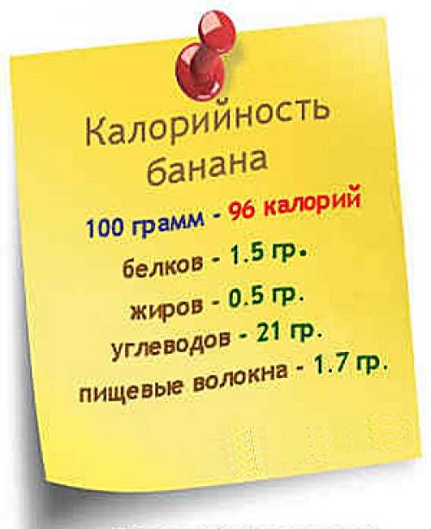 Интересные факты о бананах. Польза бананов: интересные факты о бананах