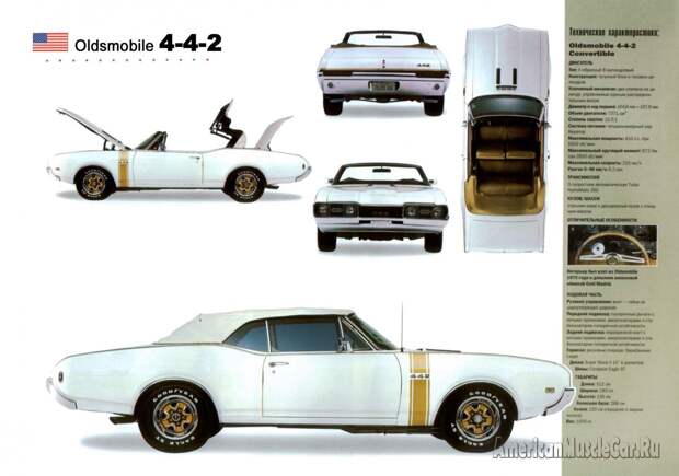 Oldsmobile 442 poster