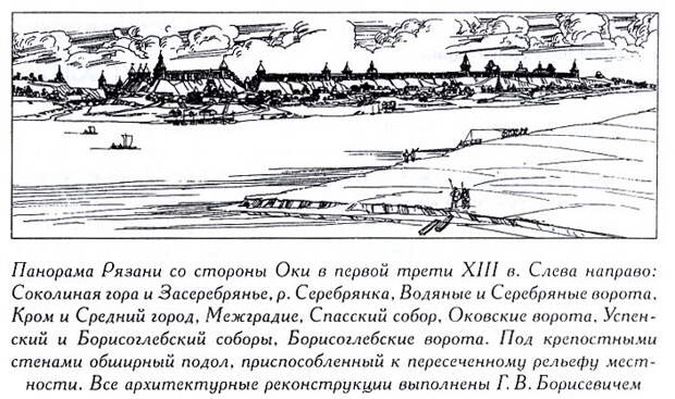 Старая Рязань