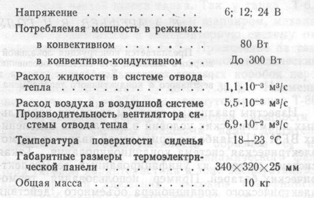 Параметры охлаждаемого сидения в комплекте с жилетом. Источник: «Локальная тепловая защита экипажа ВГМ». В.А. Арефьев, В.И. Голуб и др.