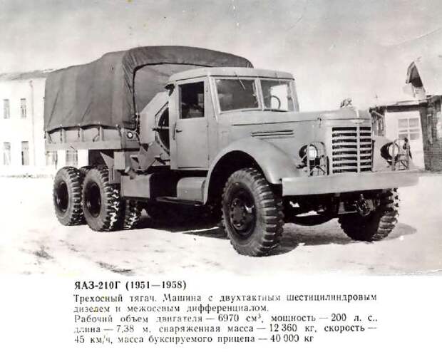 Страницы истории- автомобиль Страницы истории- автомобиль