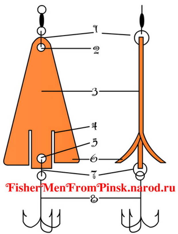 Самодельные блесна на окуня летом чертежи