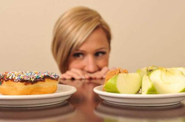 Как обмануть аппетит: лучшие способы борьбы с перекусами и перееданием.